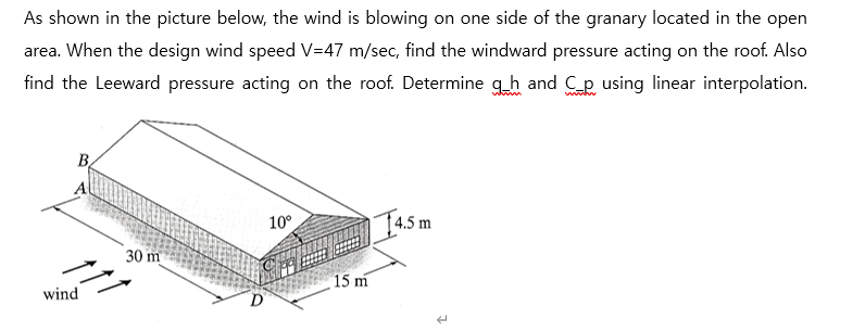 Solved As Shown In The Picture Below, The Wind Is Blowing On | Chegg.com