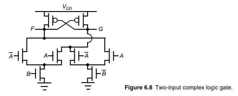 Solved A complex logic gate is shown in Figure | Chegg.com