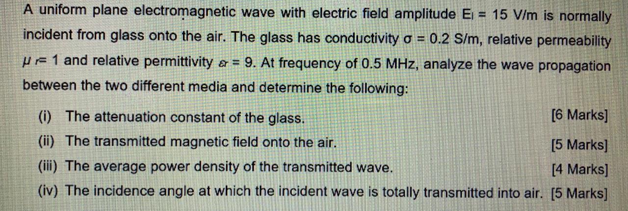 Solved A uniform plane electromagnetic wave with electric | Chegg.com