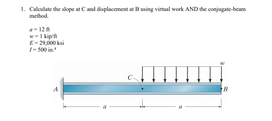 Solved 1. Calculate the slope at C and displacement at B | Chegg.com