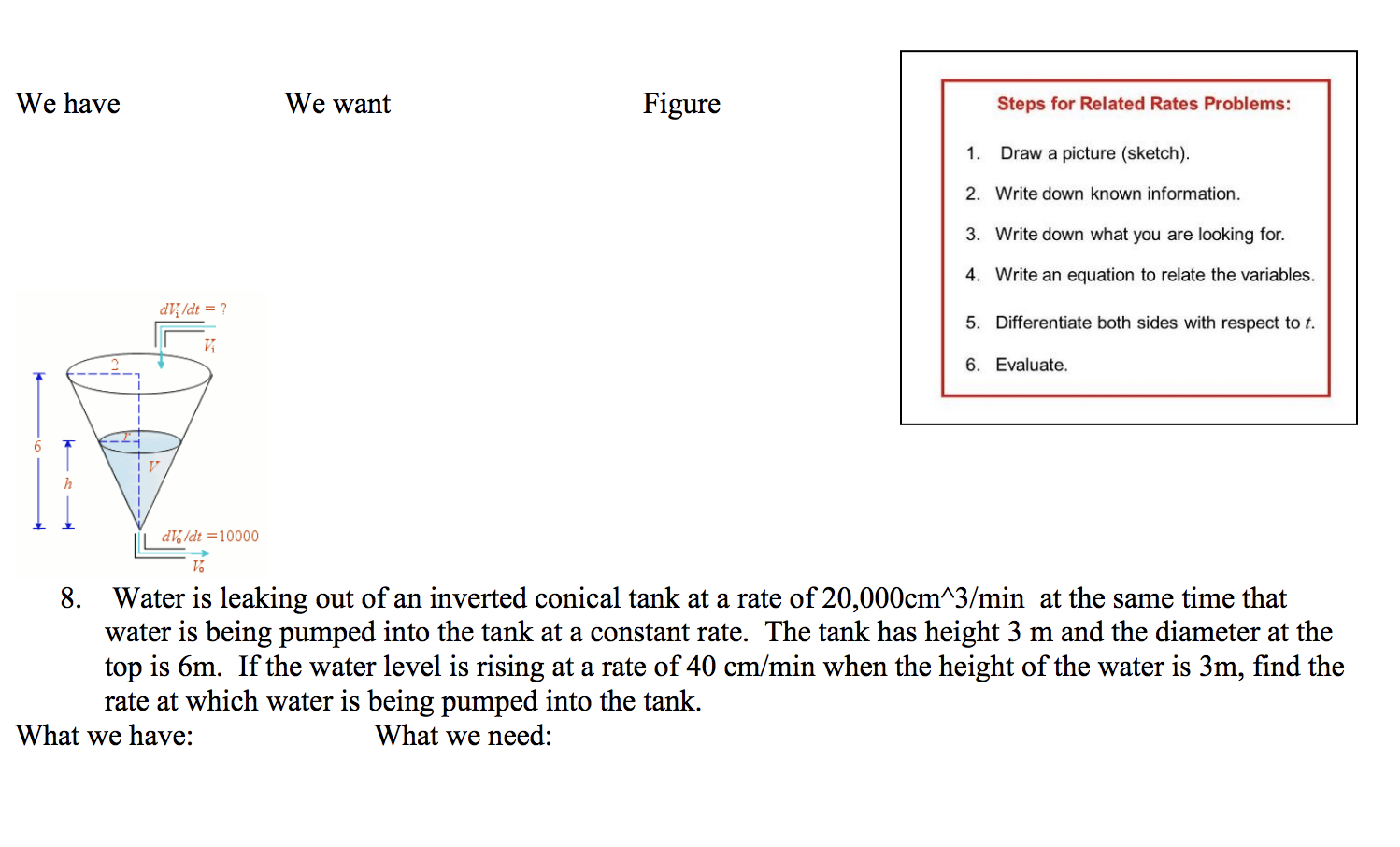Solved We have We want Figure Steps for Related Rates | Chegg.com