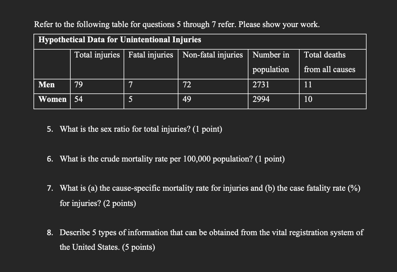 Solved Refer to the following table for questions 5 through | Chegg.com