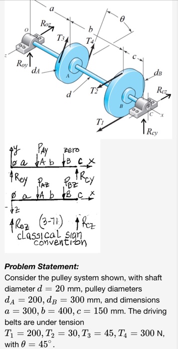 Solved Ro T3 Roy dA Ti Ay zero Convention Problem Statement: | Chegg.com