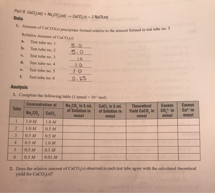 Solved Part B. Cacijaq) + Na,00Jad) → Cacofs) + 2 NaCKaq) | Chegg.com