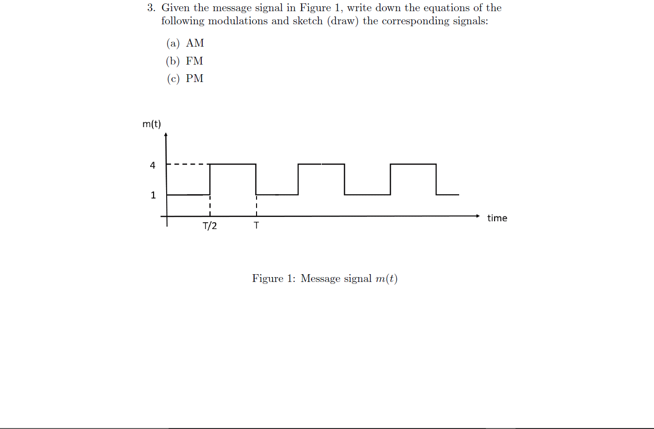 Solved 3. Given the message signal in Figure 1, write down | Chegg.com