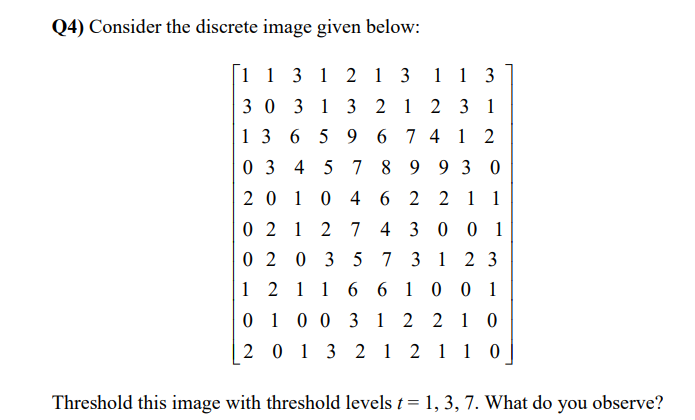 Solved Q4) Consider the discrete image given below: | Chegg.com