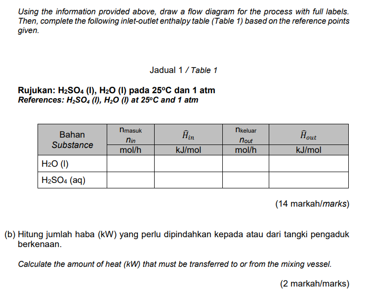 Solved Using the information provided above, draw a flow | Chegg.com