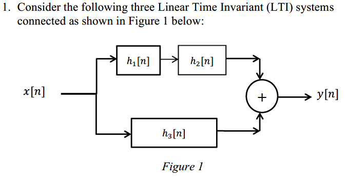 Solved Consider the following three Linear Time Invariant | Chegg.com