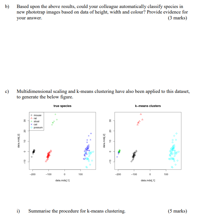 b) based upon the above results, could your colleague automatically classify species in new phototrap images based on data of