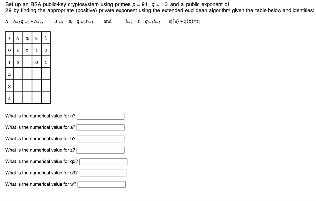 Solved Set up an RSA public-key cryptosystem using primes p | Chegg.com