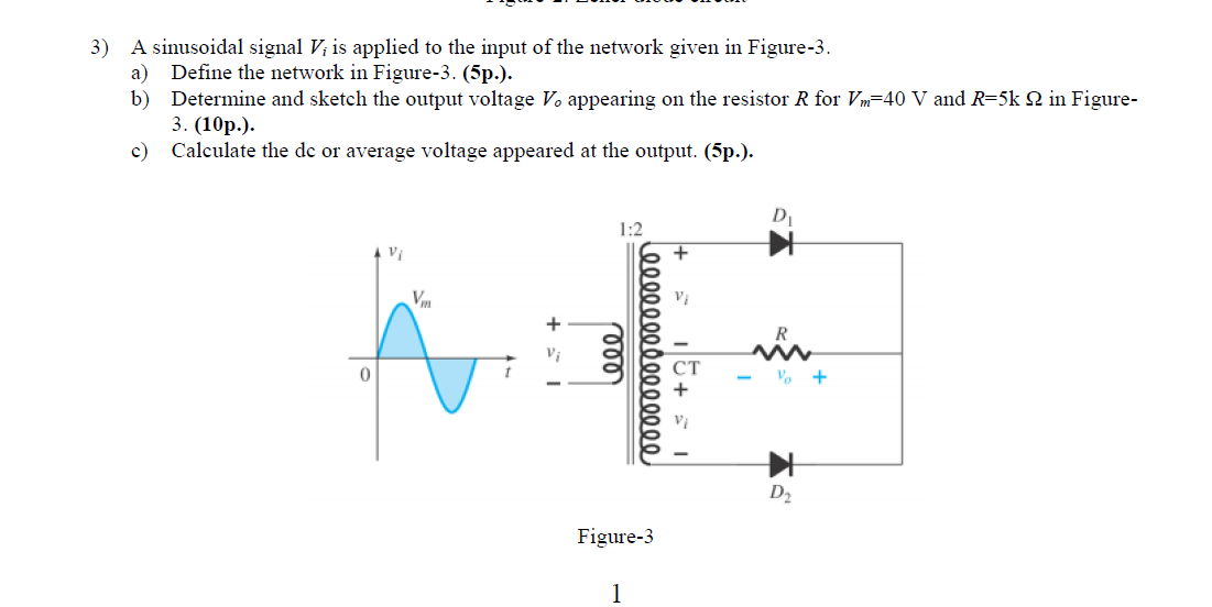 Solved 3) A sinusoidal signal Vi is applied to the input of | Chegg.com