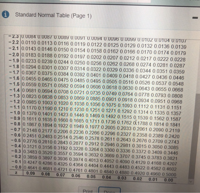 Standard normal table calculator total find z score sureret