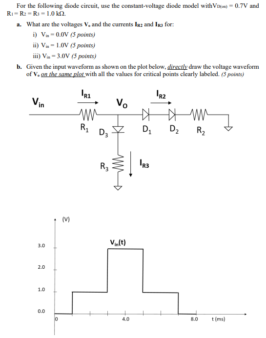 Solved For the following diode circuit, use the | Chegg.com