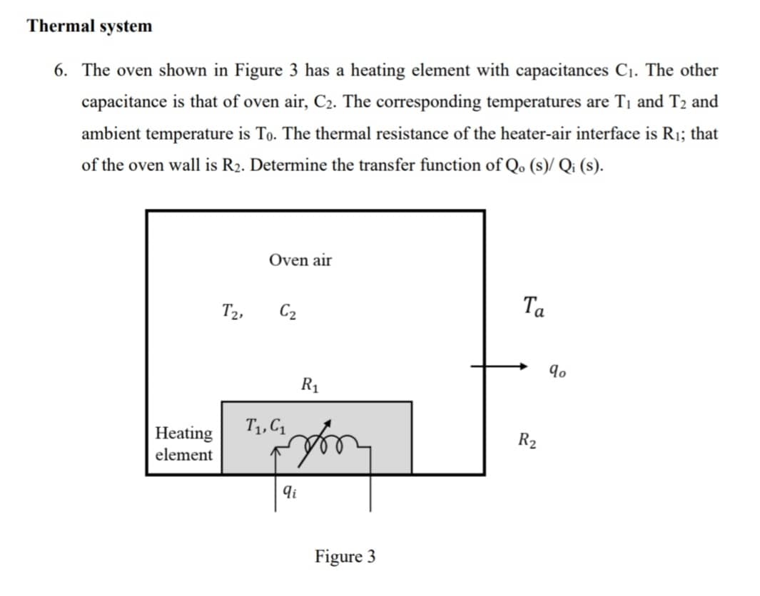 Thermal system 6. The oven shown in Figure 3 has a