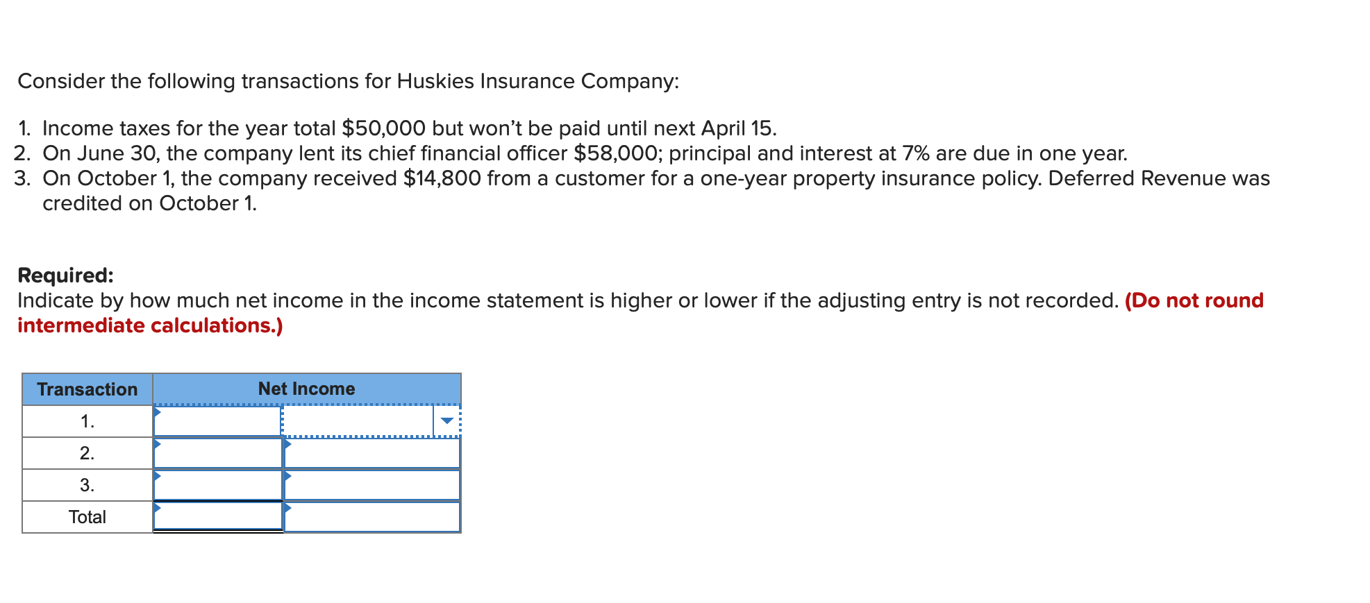 Solved Consider the following transactions for Huskies