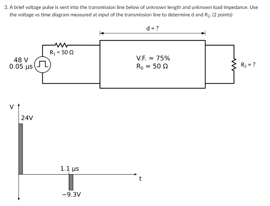 Solved 3. A brief voltage pulse is sent into the | Chegg.com