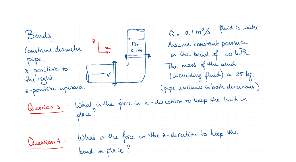 Solved Bends 2 D- 0.1 m 100 kPa Constant diameter pipe. in | Chegg.com