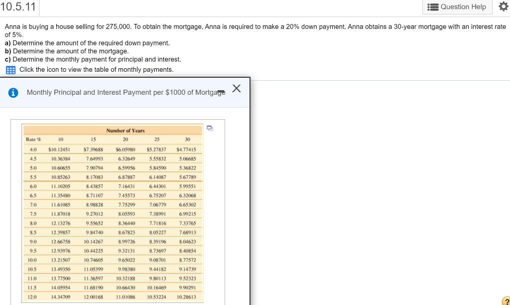 Stunning Anna Has A 30 Year 5.75 Mortgage View Collection Stunning Anna Has A 30 Year 5.75 Mortgage View Collection