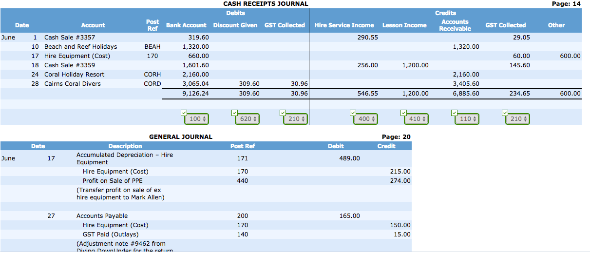 solved-record-the-chart-of-account-reference-number-chegg