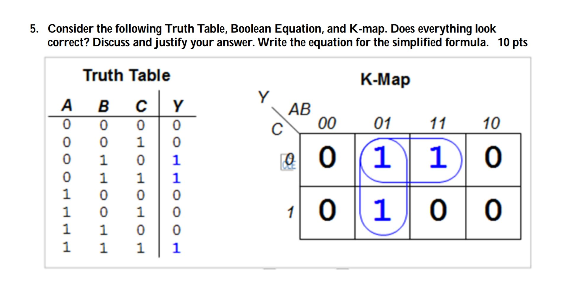 truth table calculator symbolab