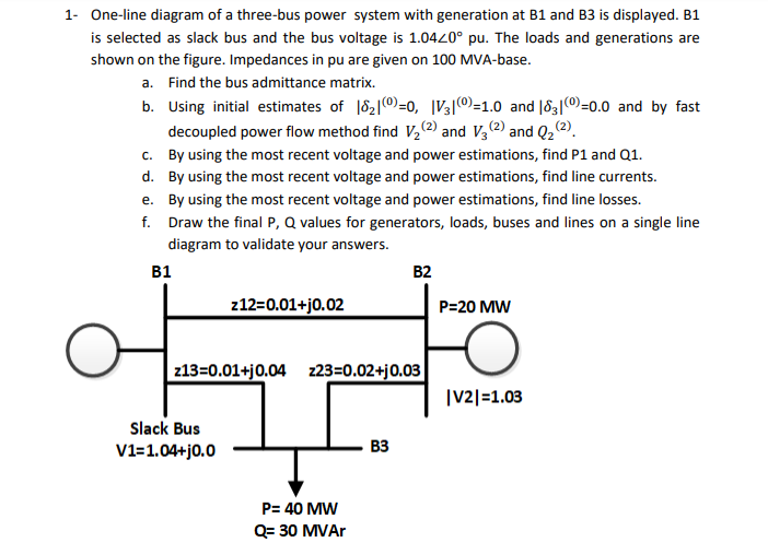 Solved 1- One-line diagram of a three-bus power system with | Chegg.com