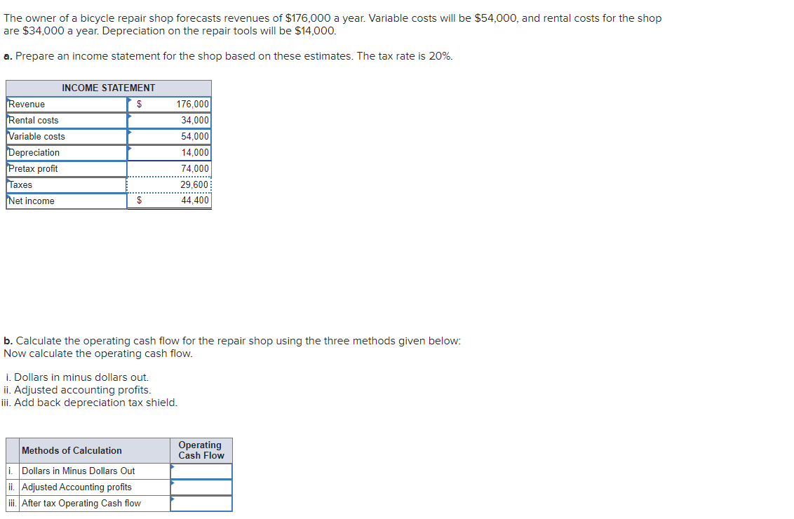 Bicycle depreciation rate hot sale