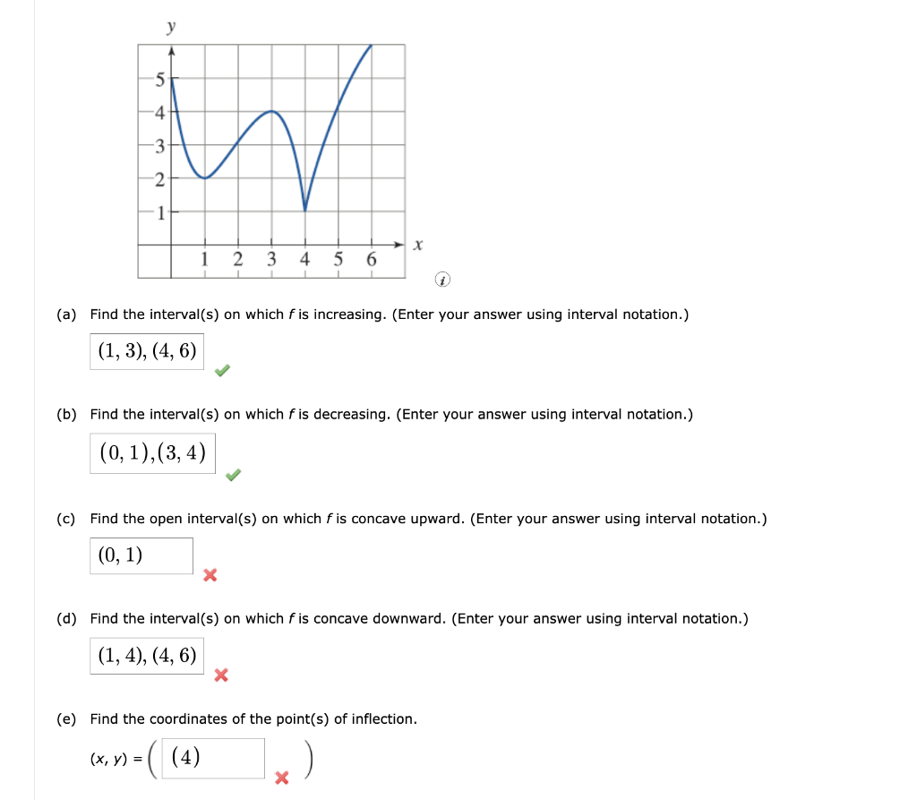 solved-find-the-open-interval-s-on-which-f-is-concave-chegg