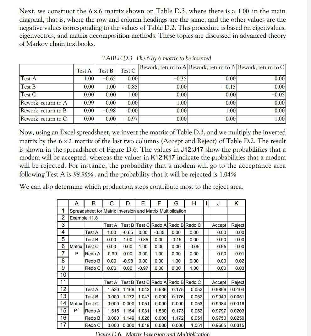 Next, we construct the 6x6 matrix shown on Table D.3, | Chegg.com