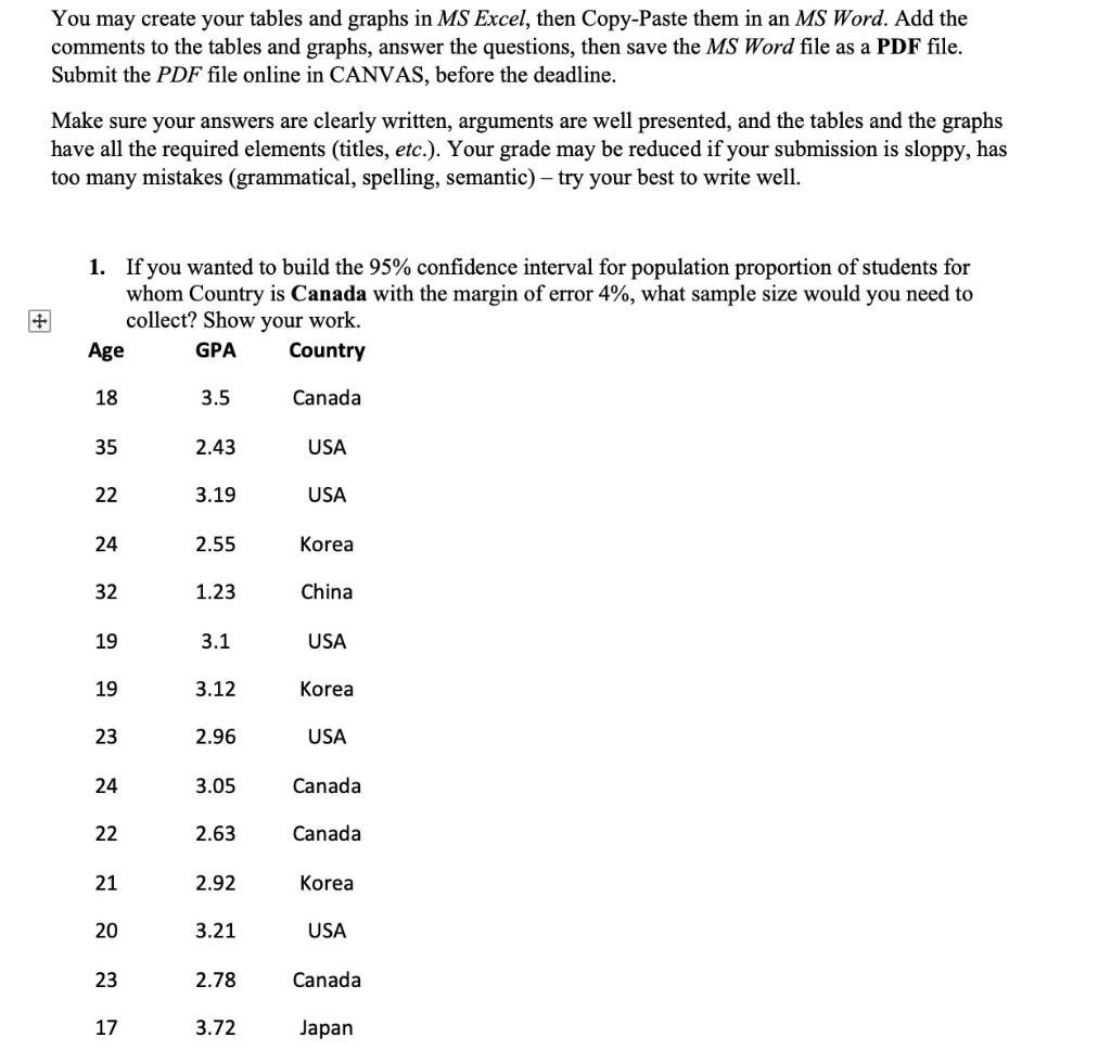 solved-you-may-create-your-tables-and-graphs-in-ms-excel-chegg