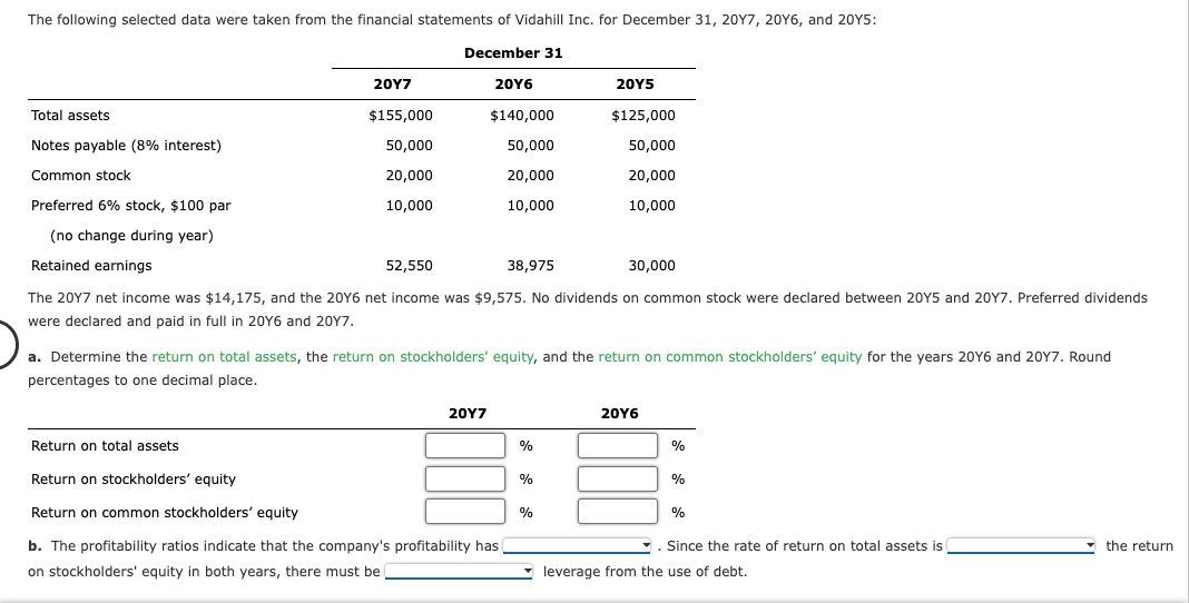 Solved The 20Y7 net income was $14,175, and the 20Y6 net | Chegg.com