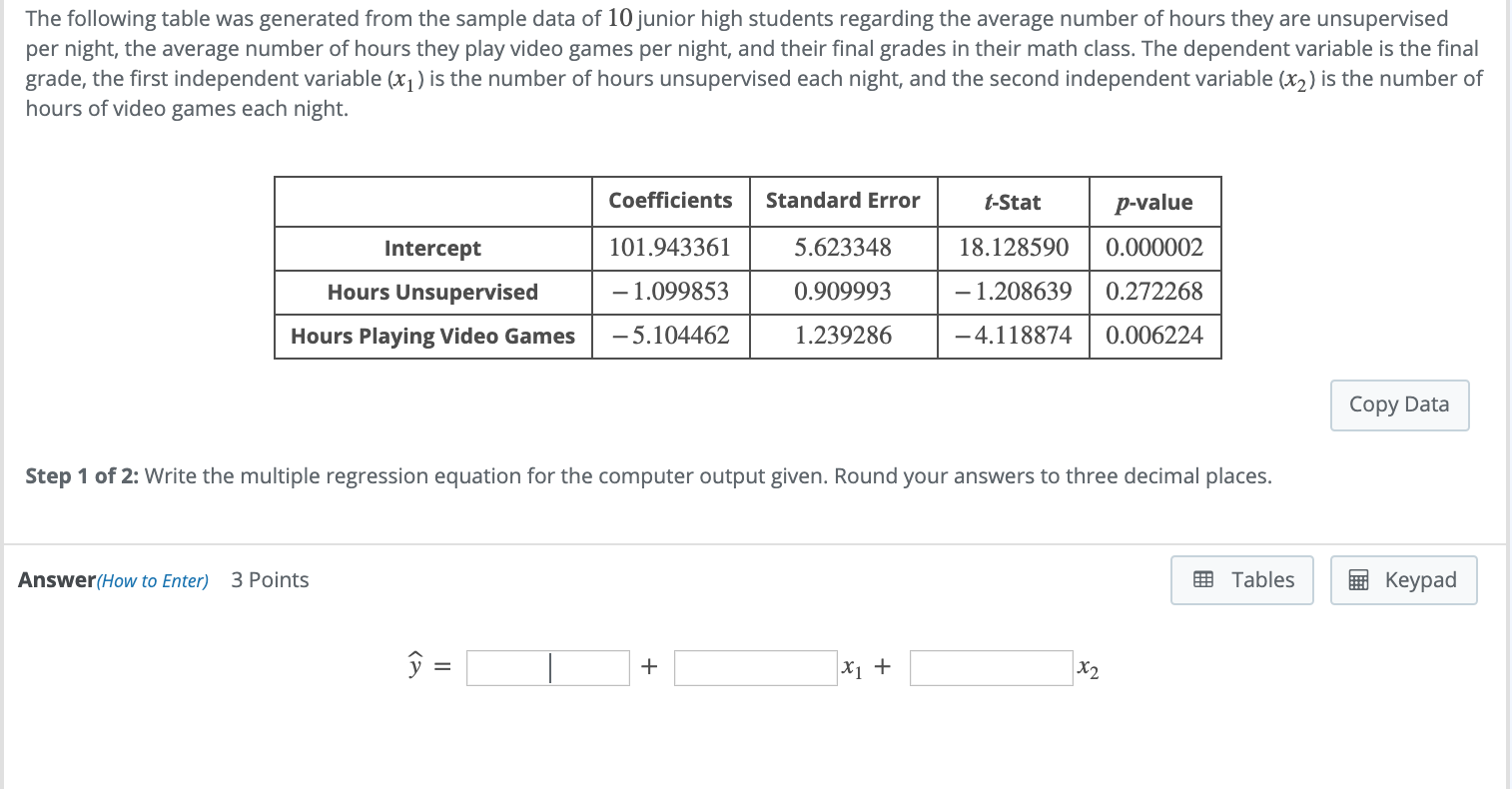 Solved The following table was generated from the sample | Chegg.com