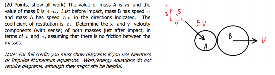 Solved 3 (20 Points, show all work) The value of mass A is m | Chegg.com