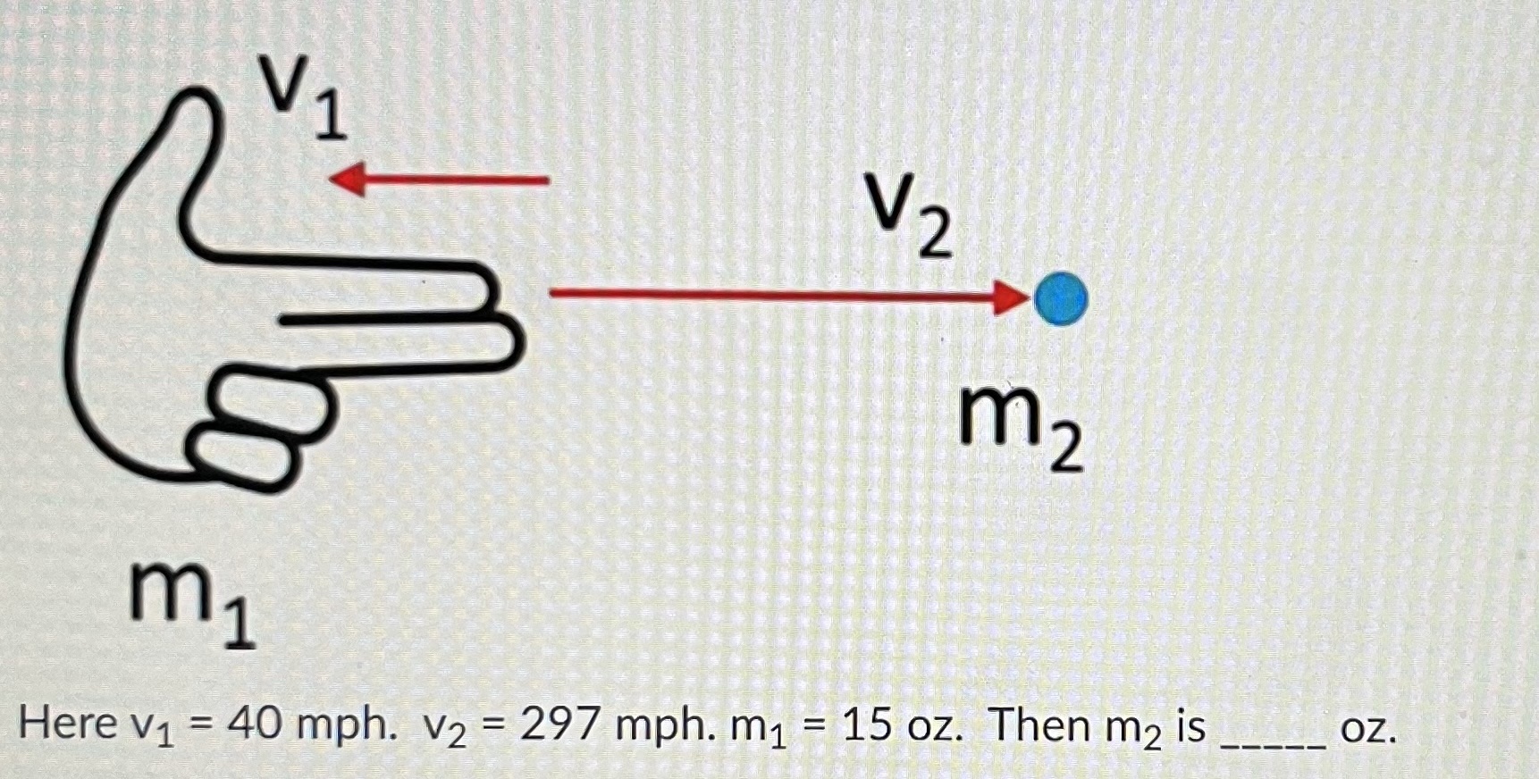 Solved Here v1 = 40mph. v2 = 297 mph. m1 = 15 oz. Then m2 is | Chegg.com