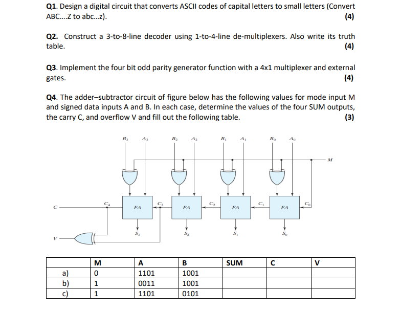 Solved Q1. Design a digital circuit that converts ASCII | Chegg.com