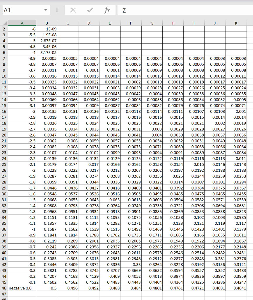 Solved Here Is The Data 2nd Question Here Is The Data Que Chegg Com