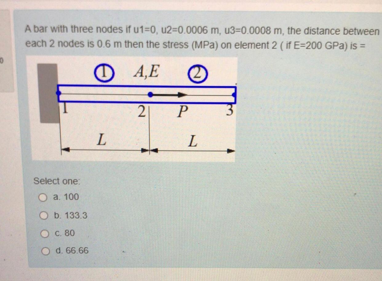 Solved A bar with three nodes if u1=0, u2=0.0006 m, | Chegg.com