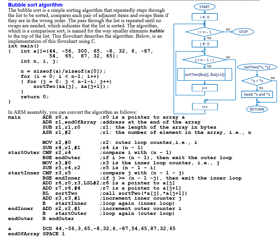 Bubble sort algorithm in C (With sample program) - QA With Experts