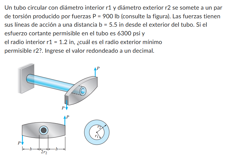 Un tubo circular con diámetro interior r1 y diámetro exterior r2 se somete a un par de torsión producido por fuerzas \( \math