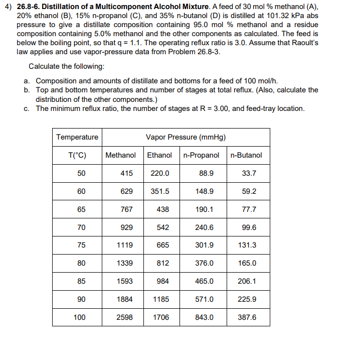 26.8-6. Distillation of a Multicomponent Alcohol | Chegg.com