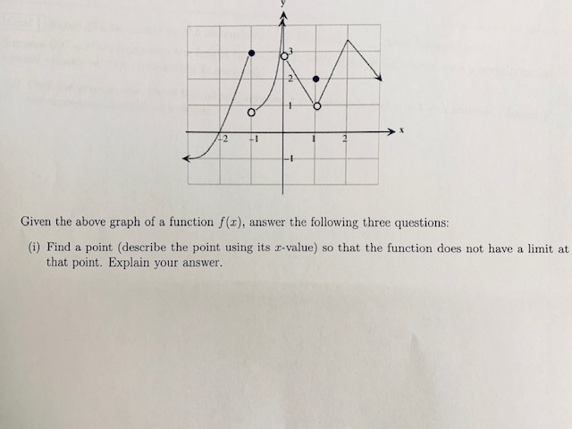 Solved 1 O 2 +1 Given the above graph of a function f(c), | Chegg.com image.