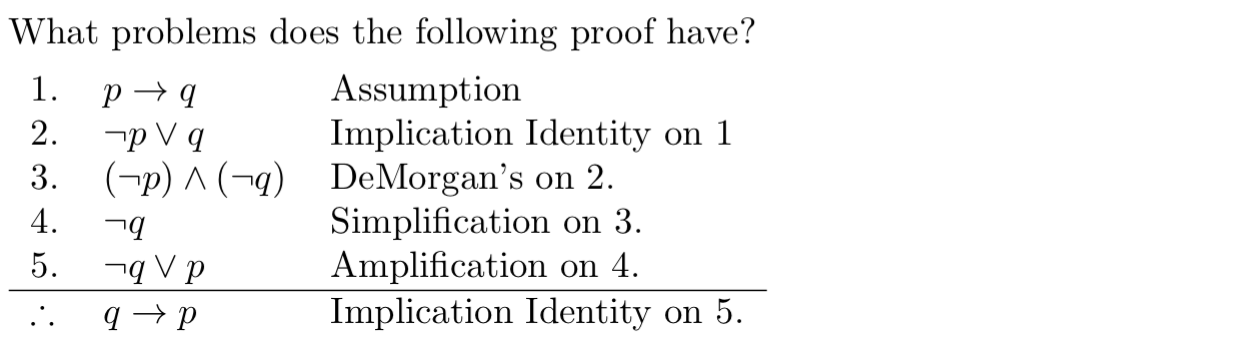 Solved What problems does the following proof have? | Chegg.com