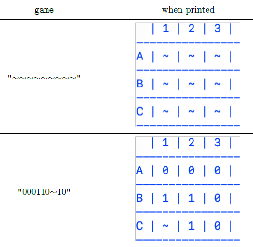 Solved How do you make a game string on python in a way that | Chegg.com