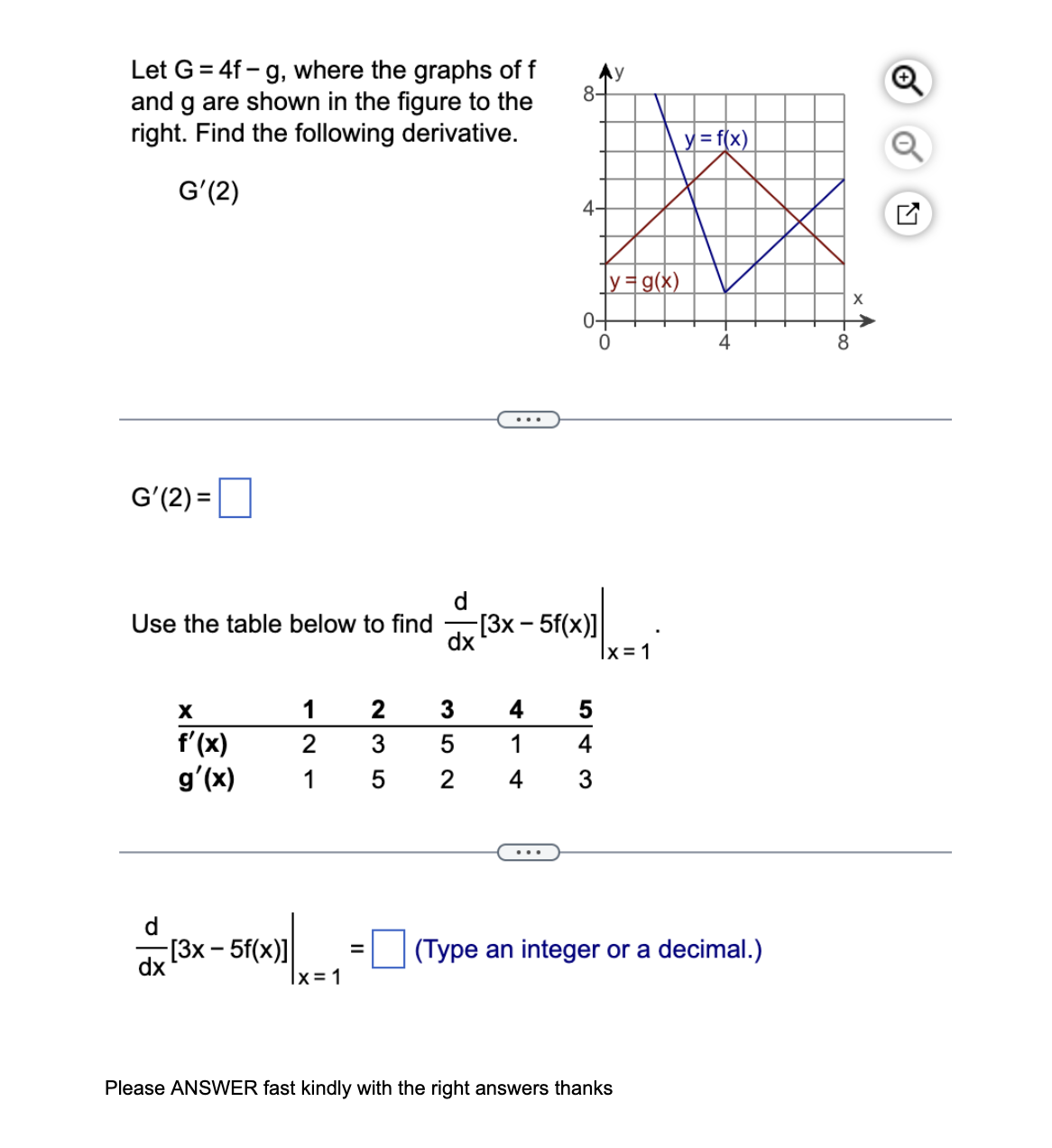 Solved Let G=4f−g, where the graphs of f and g are shown in | Chegg.com