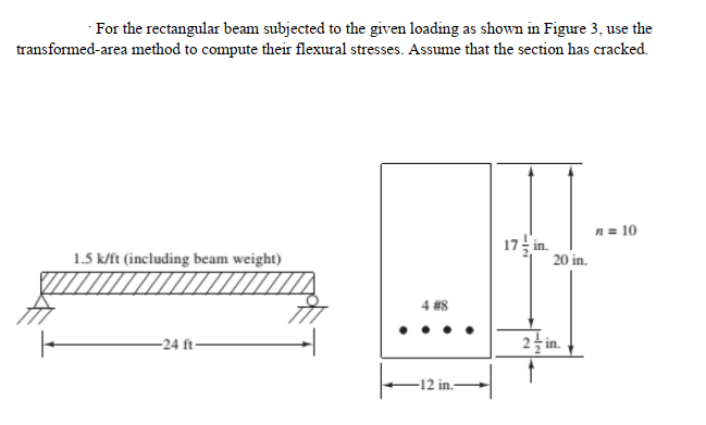 Solved For the rectangular beam subjected to the given | Chegg.com