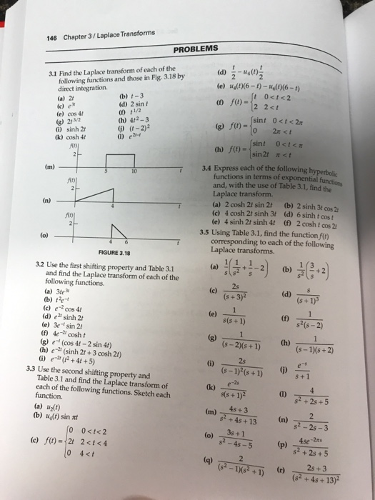 Solved 146 Chapter 3/Laplace Transforms PROBLEMS 3.1 Find | Chegg.com