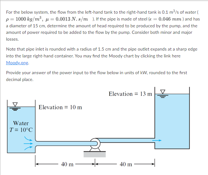 Solved For the below system, the flow from the left-hand | Chegg.com