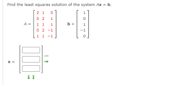 Solved Find the least squares solution of the system Ax=b. | Chegg.com