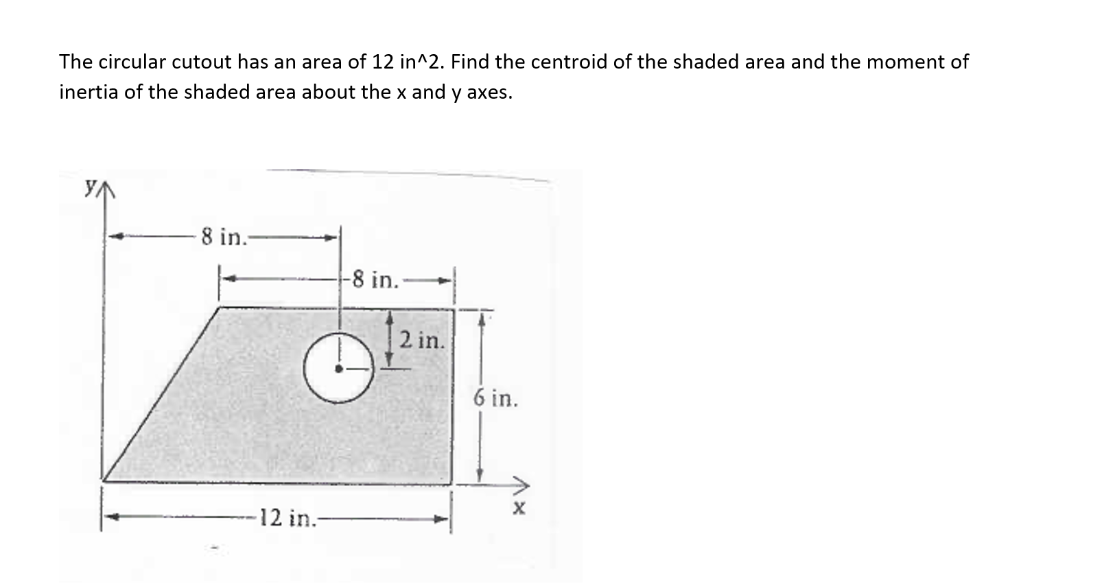 Solved The Circular Cutout Has An Area Of 12 In^2. Find The 