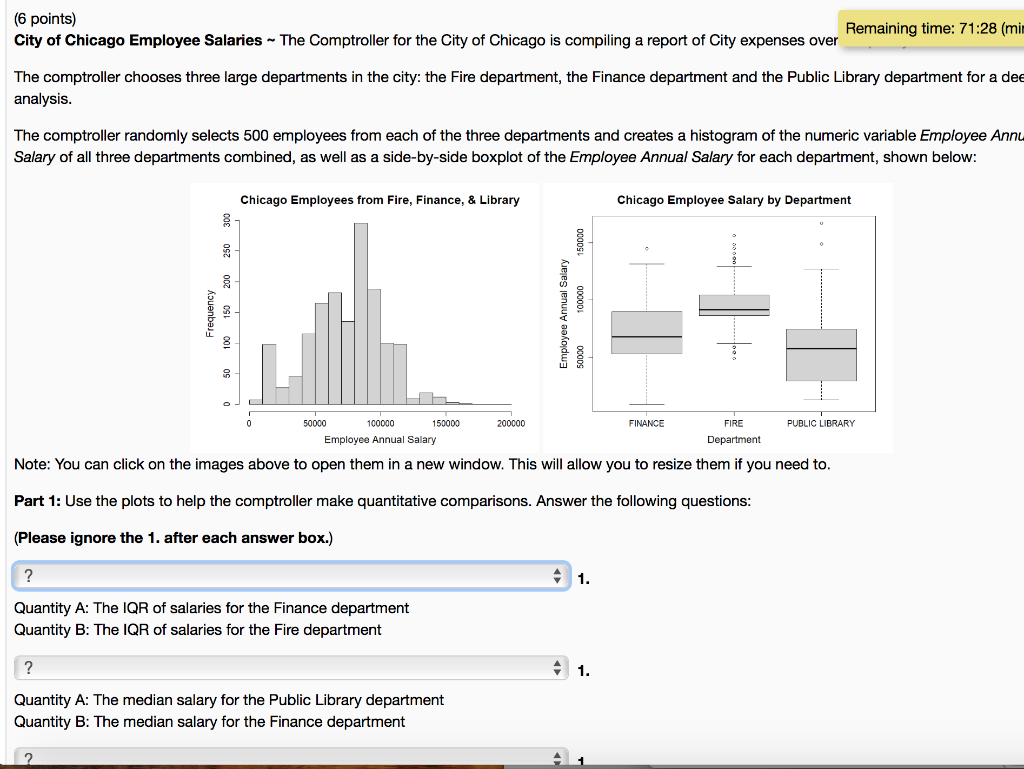 Solved (6 points) City of Chicago Employee Salaries The