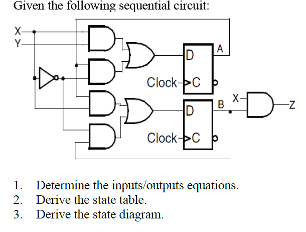 Solved Given the following sequential circuit: X Y D | A D | Chegg.com